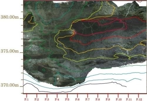 Cavité orthophoto